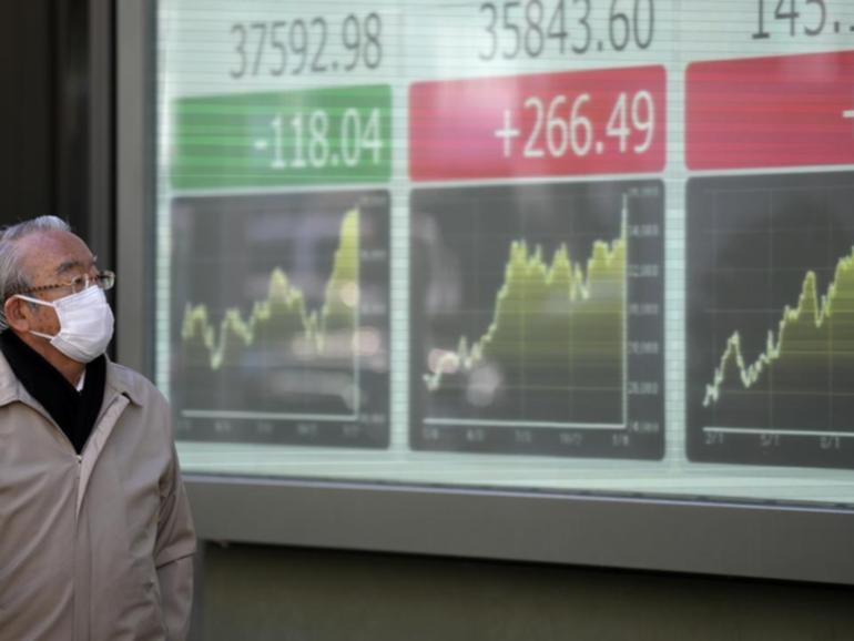 Jpan's Nikkei looks set to snap a sharp six-session winning streak with a 0.7 per cent dip. (AP PHOTO)