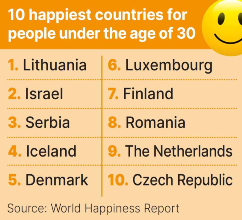 Lithuania is the happiest country for Gen Z and millennials, according to The World Happiness Report
