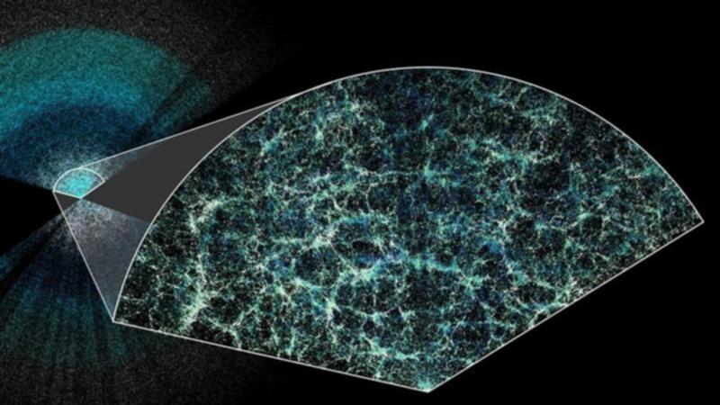 Scientists are able to measure in 3D the history of the universe spanning 11 billion years. (HANDOUT/SUPPLIED)