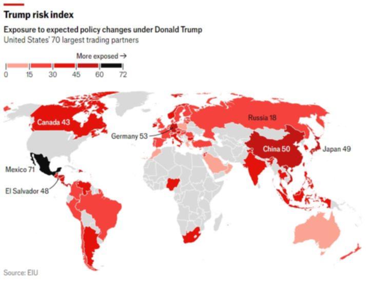 The Trump Risk Index reveals which countries would be most affected by a second Trump term.