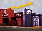 Collins Foods is the major operator of KFC and Taco Bell in Australia.