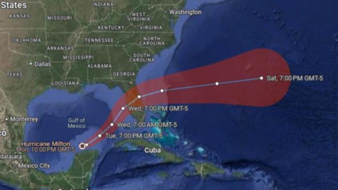 The expected path of Hurricane Milton.