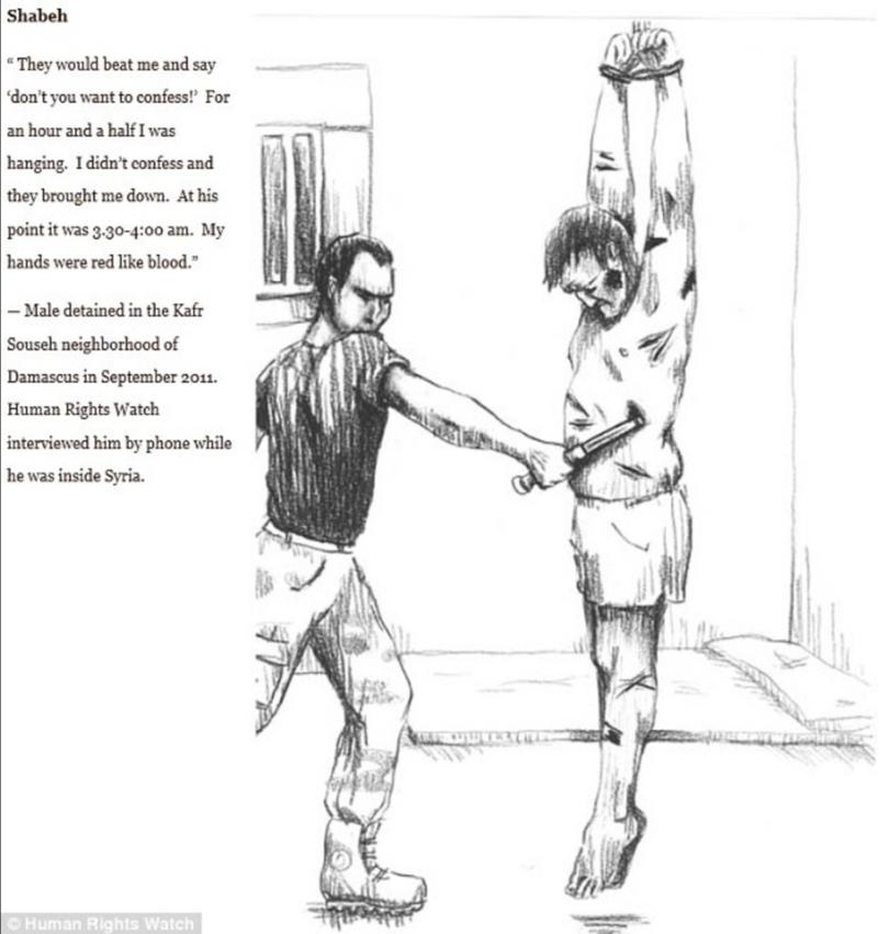 Guards would hang prisoners by their arms for hours.