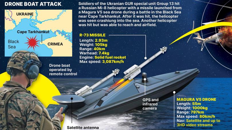 Sea drone ‘sea dragon’ attack