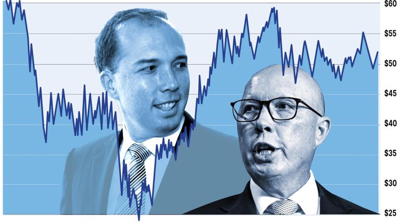 Opposition Leader Peter Dutton has come under fire for his share trading just after the Global Financial Crisis.