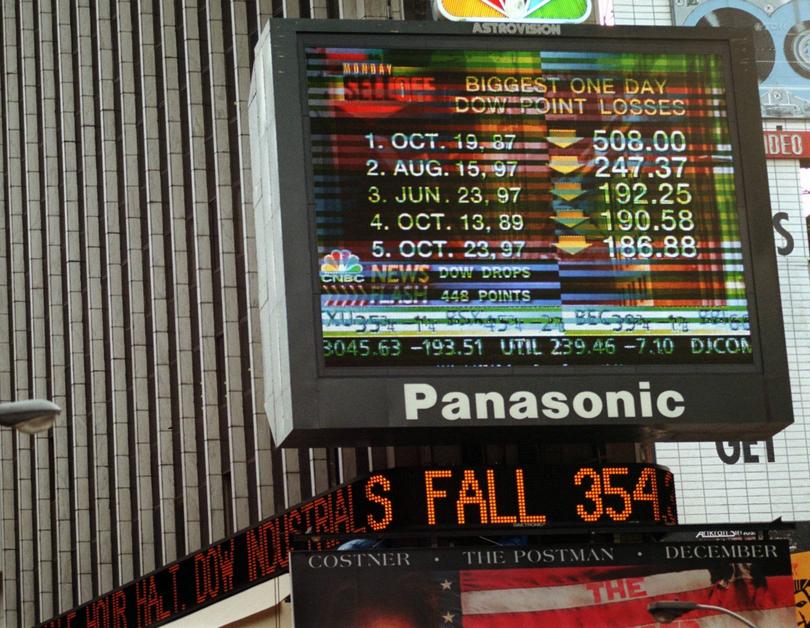 A giant television screen above New York's Times Square flashes a list of the biggest one-day Dow Jones industrial average record losses.