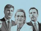 Liberal MPs are urging the Party not to reward the “architects” of their electoral wipeout, as the fallout and blame game continues after Saturday’s bruising defeat.