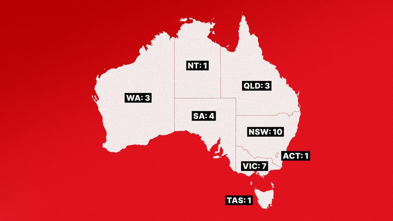 Labor ministries, state-by-state.