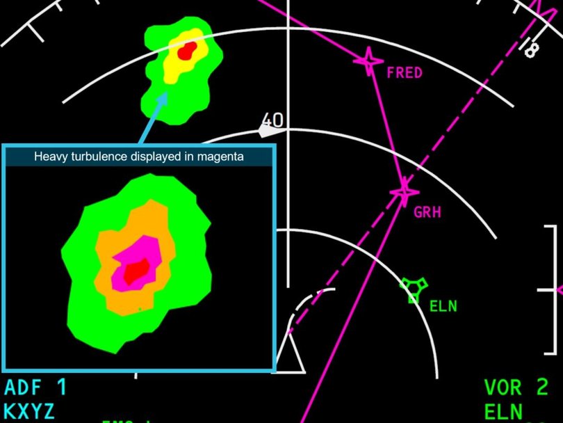 The pilot's weather radar showing the threat of turbulence on approach to Brisbane Airport. Picture: ATSB and Qantas