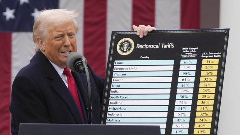 US President Donald Trump’s new tariffs on steel will come into effect next week.