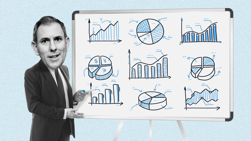 Jim Chalmers is facing a real test of conviction with his productivity roundtable. Is he brave enough to break his election promises for the common good?