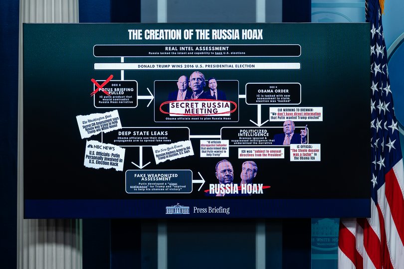 ‘The creation of the Russia hoax’