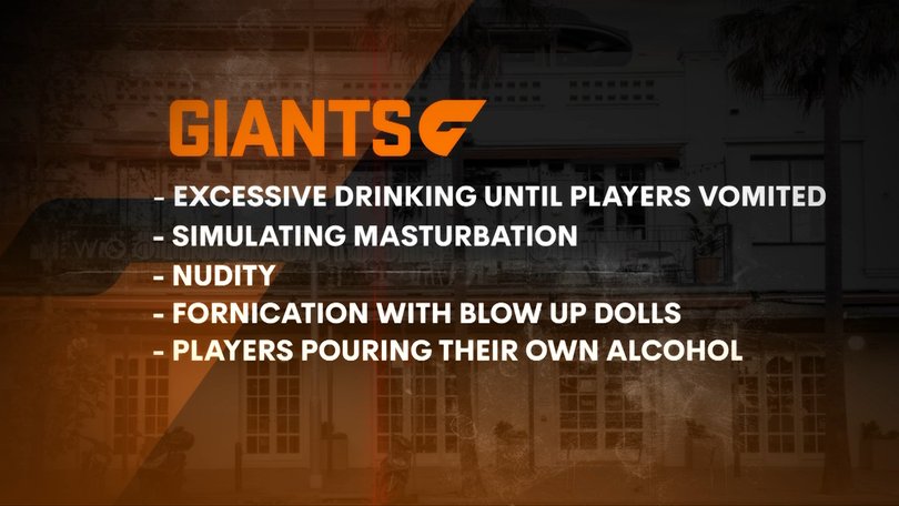 Alarming CCTV revealed the Giants’ behaviour.