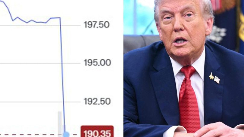 Share prices in CSL tumbled 5 points after Donald Trump’s announcement, marking a $2.4bn loss for the biotech giant. 
