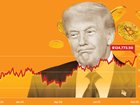 Bitcoin has surged by 67 per cent to $US126,000 since Donald Trump’s November election win.
