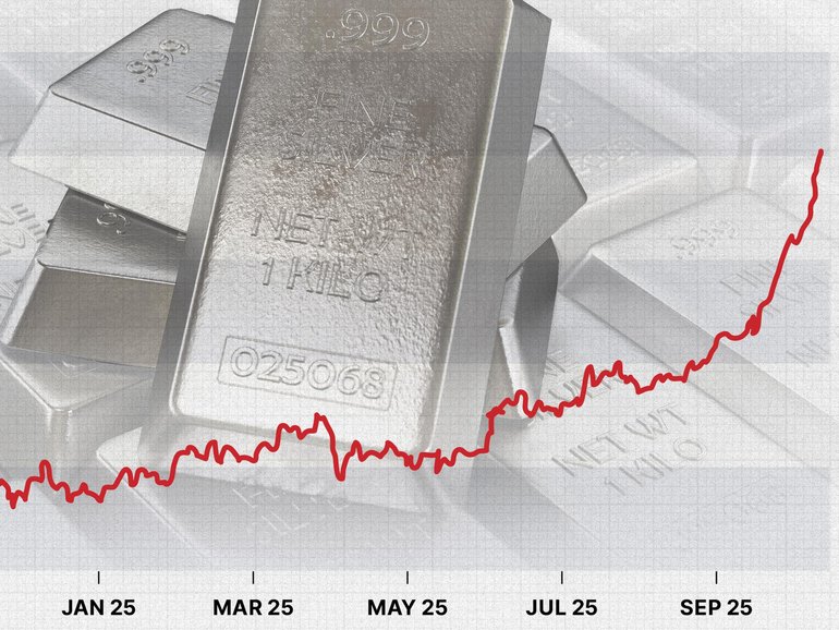 The spot price of silver has soared more than 70 per cent this year. 