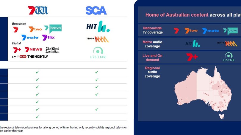 Seven West Media and Southern Cross Media plan to merge.