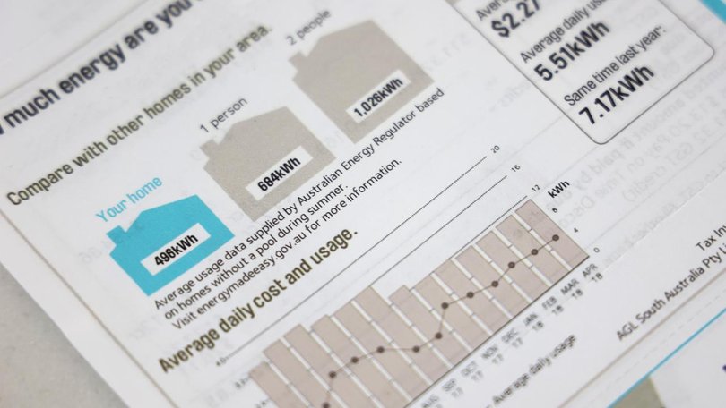 Energy costs are regularly ranked as the top concern for Australian households, documents show.