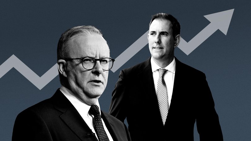 Australians now trust Anthony Albanese’s Labor party more than the Coalition to balance the budget. 