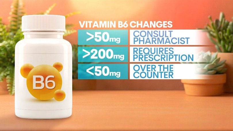 New restrictions on the sale of vitamin B6 will be introduced in mid-2027.