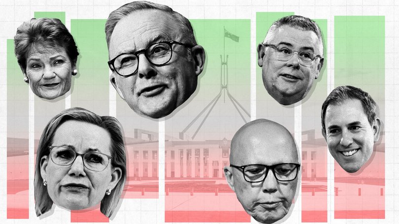 Winners and losers of Australian politics.