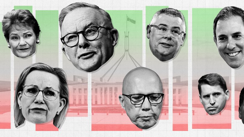 Winners and losers of Australian politics.
