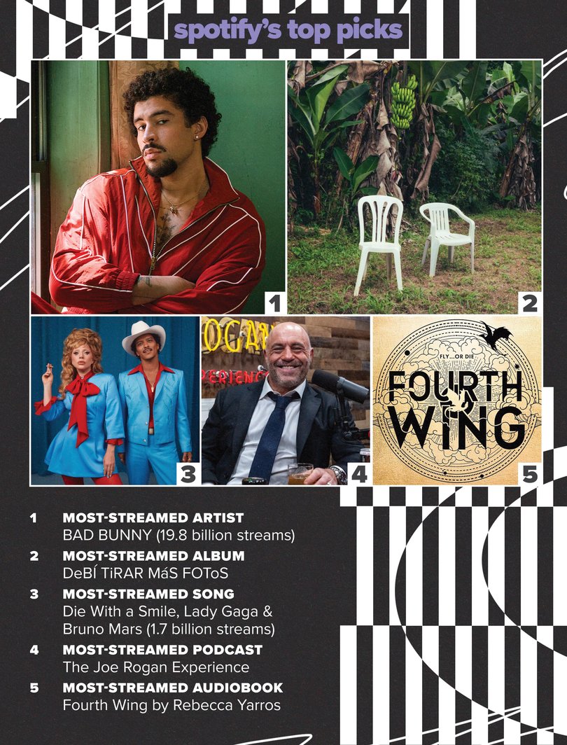 It was a big year for Bad Bunny in the global Spotify Wrapped list.