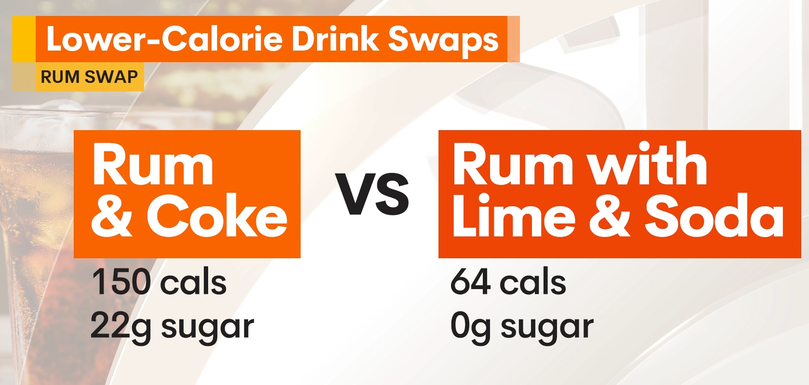 Di Lorenzo recommends ditching the rum and coke.