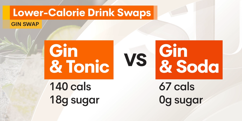 Changing up your gin order could save you.