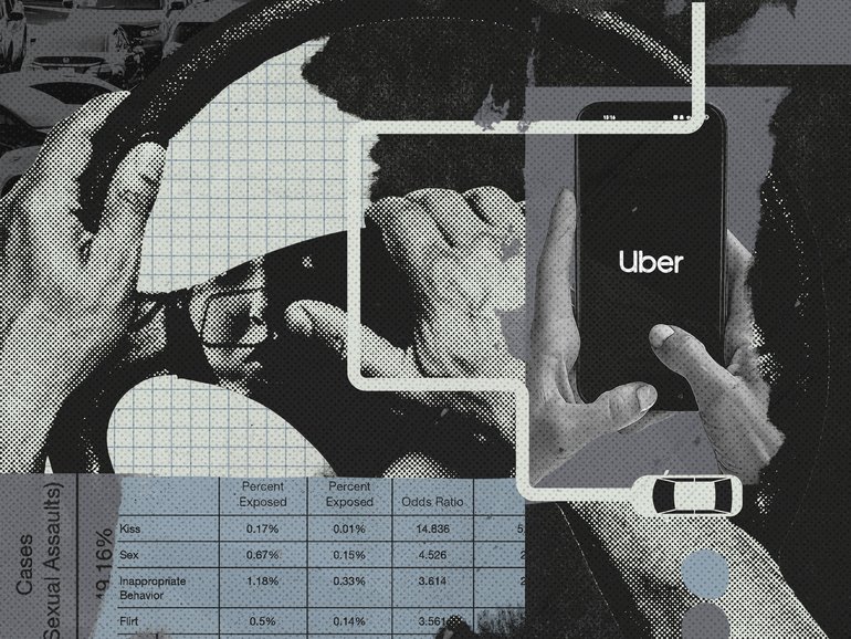 Uber monitors passenger feedback for risky driver behaviour. Some accused of serious sexual assault had prior records of complaints.