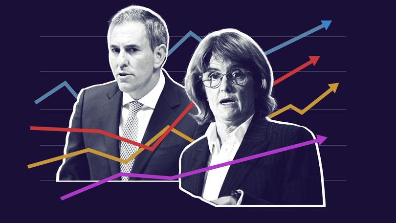 The RBA board’s decision to lift interest rates had the opposition quickly blaming the Government.