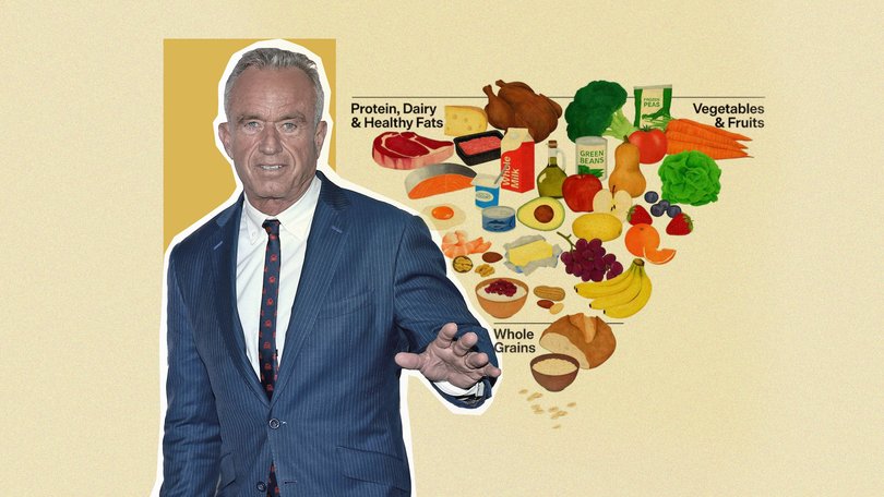 Controversial US health secretary Robert F. Kennedy Jr. unveiled new food pyramid.
