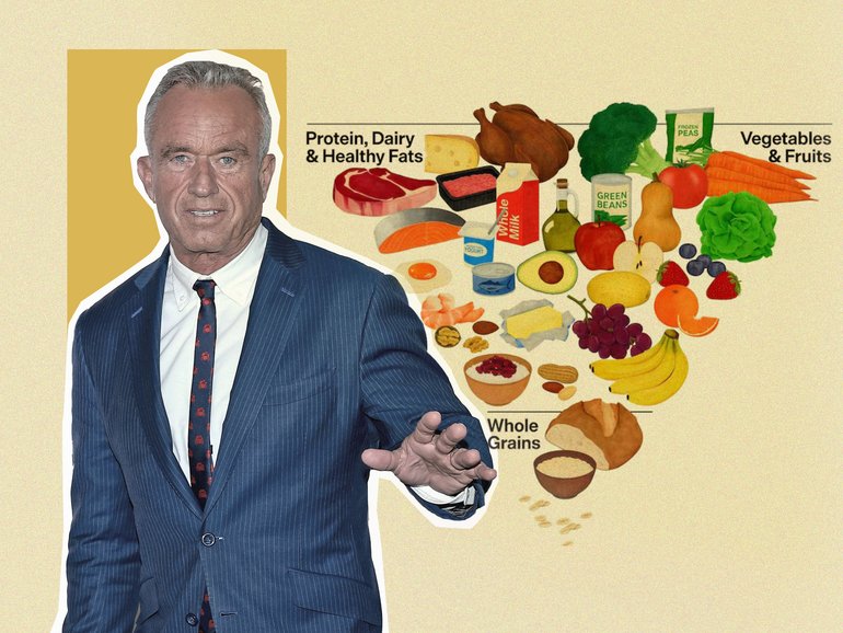 Controversial US health secretary Robert F. Kennedy Jr. unveiled new food pyramid.