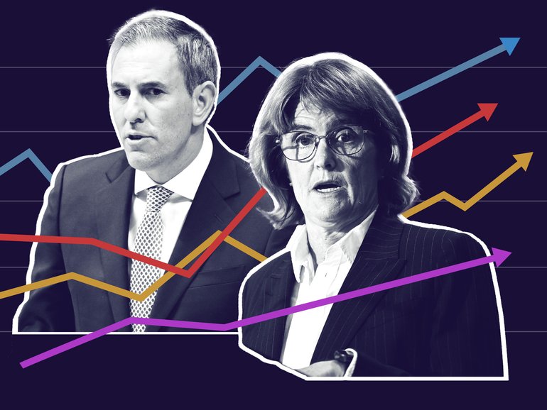 After months of mixed messages on inflation, RBA chief Michele Bullock has finally pointed the finger.