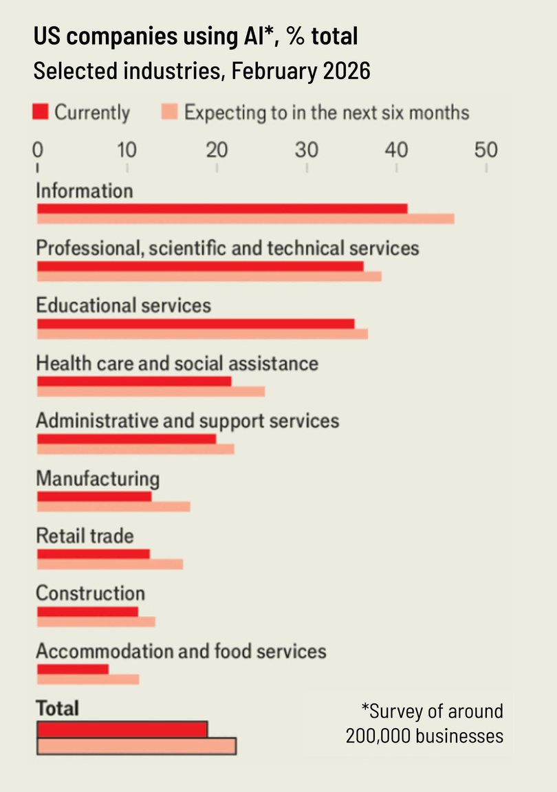 Source: Department of Labour Statistics.