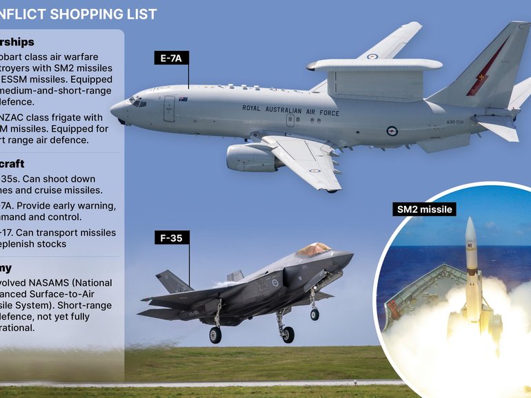 An Air Force E-7A Wedgetail performs a handling display at Nobby's Beach during the Newcastle Williamtown Air Show 2023. AC Campbell Latch