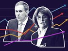 Jim Chalmers won't do it, so RBA Governor Michele Bullock is wrestling the economy to the ground.