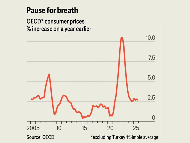 Globally, consumer confidence was already at all all-time low