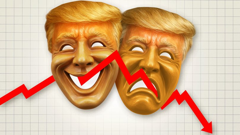 Share markets are unsure how to react to President Donald Trump’s war claims.