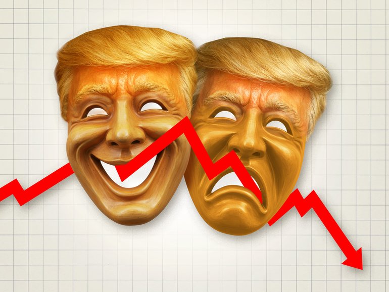 Share markets are unsure how to react to President Donald Trump’s war claims.