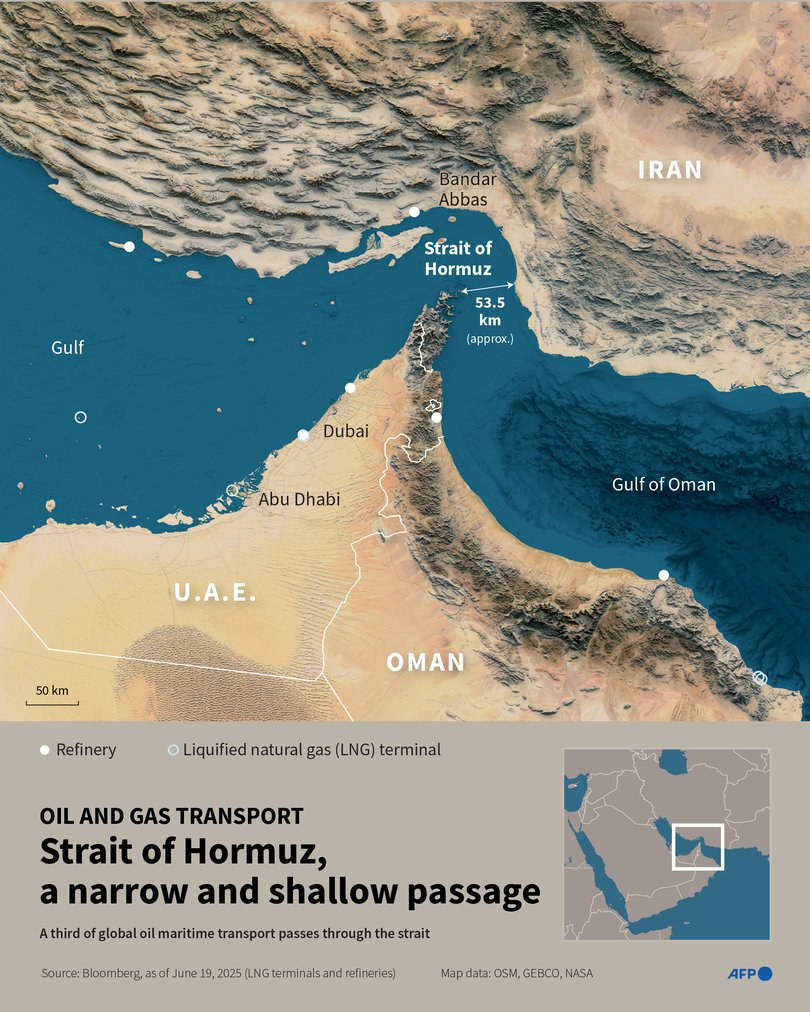 The Strait of Hormuz.