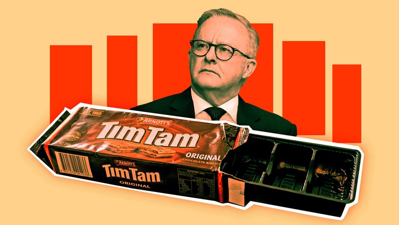Anthony Albanese’s Tim Tam approach to economic management.