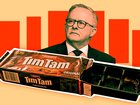 Anthony Albanese’s Tim Tam approach to economic management.