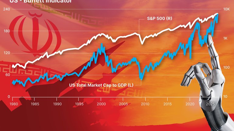 US share markets hit record highs on Friday even as global investors worry an inflation shock from the Middle East will damage consumers and the economy. 