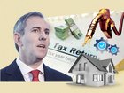 Treasurer Jim Chalmers is set to deliver a Budget built around five major packages