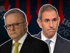 Anthony Albanese and Jim Chalmers are facing an uphill battle to sell the budget to voters. 