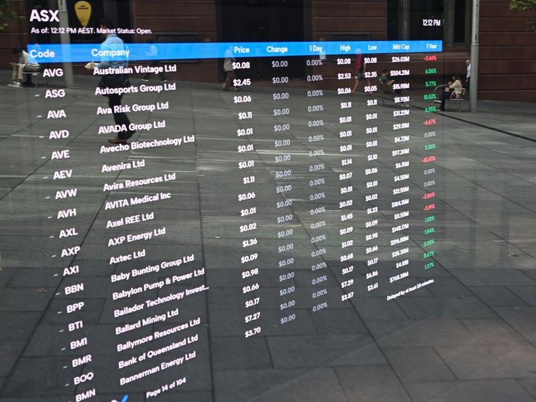 Australia's share market is subdued after ending last week with a strong rally. 