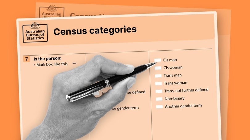 Demographer Mark McCrindle is concerned new questions in the Census feature terms that average Australian is not familiar with.