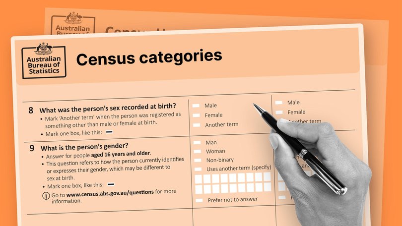 Demographer Mark McCrindle is concerned new questions in the Census feature terms that average Australian is not familiar with.