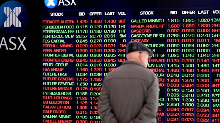The ASX has risen to its highest level since February.